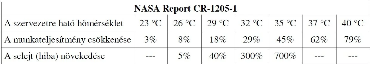 nasa-report