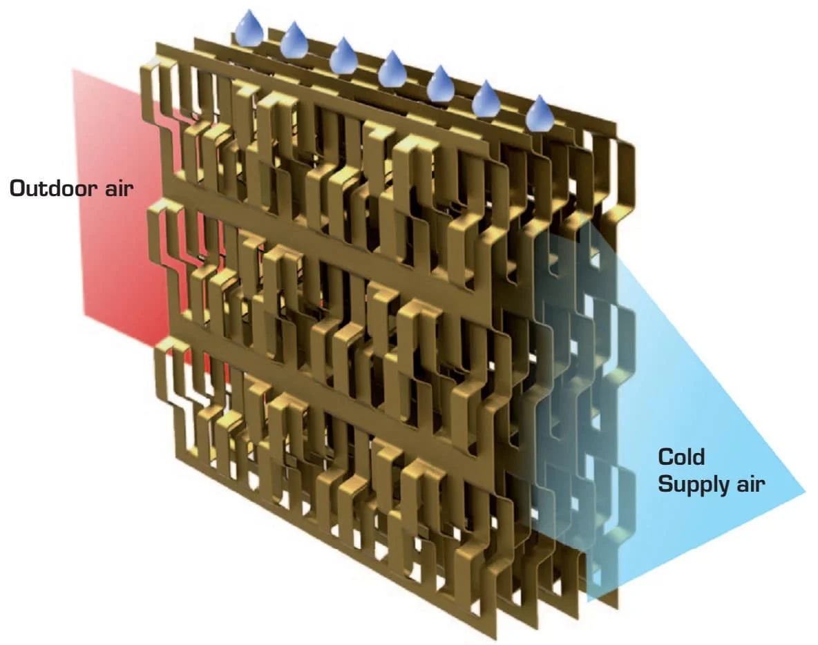 adiabatikus_belestest_mukodes